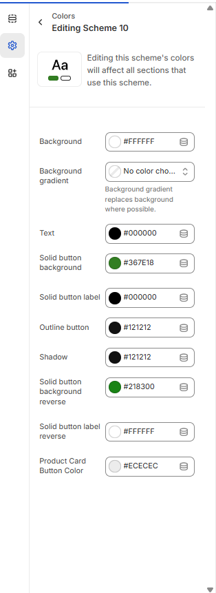   Adding & Organizing Menu Items